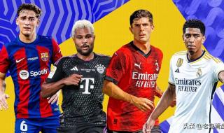 欧冠抽签结果2023 欧冠抽签结果2023